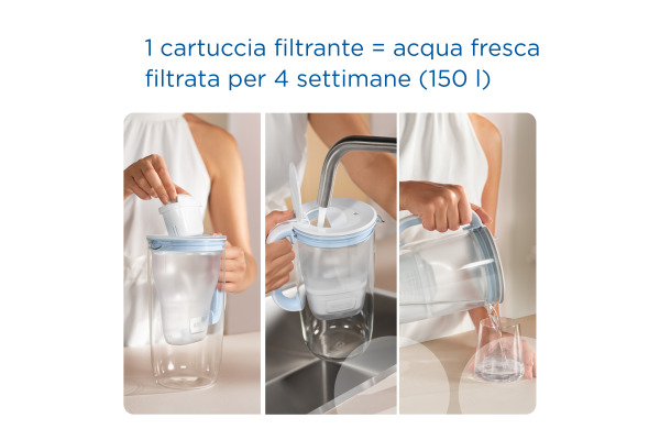 BRITA Kartuschen Maxtra+ 1053129 MAXTRA PRO All-In-1 3 Stück