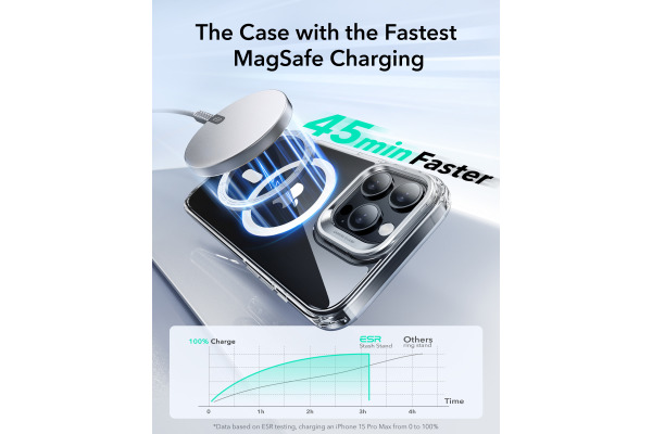 ESR Classic Hybrid Case MagSafe 1A75001 +Stand iPh 16 Pro Max Clear