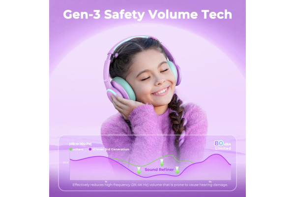 ICLEVER Active Noise Cancel Headphones C17-2083N BTH26, BT, 60h, purple-green