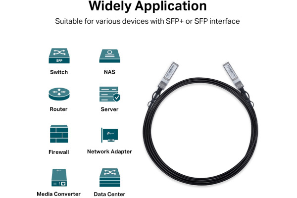 TP-LINK SM5220-3M SM5220-3M 3M SFP+ Cable for 10GB