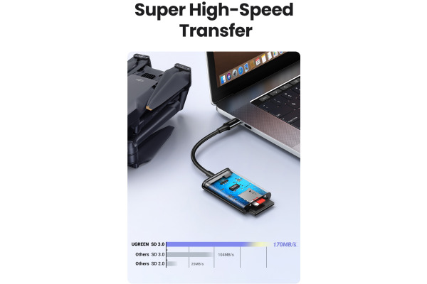 UGREEN Card Reader USB-C 3.0 35622 SD,TF, Black