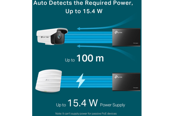 TP-LINK POE150S POE150S IEEE 802.3af PoE Injector