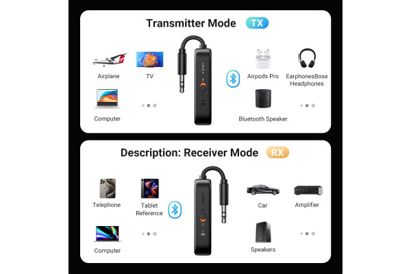 UGREEN Travel Audio Transmitter 35222A TX/RX, BT 5.2, Dual Pairing