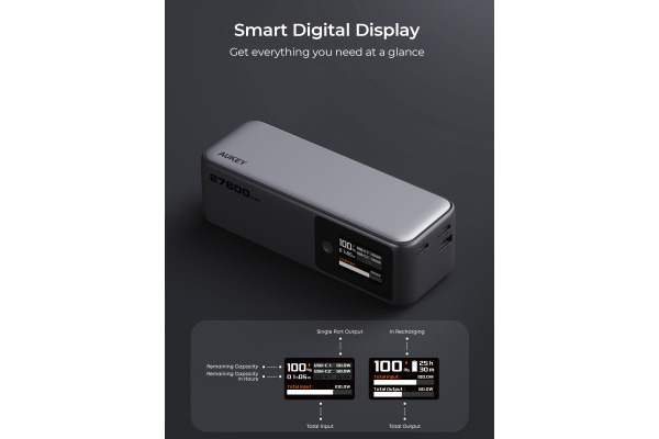 AUKEY Spark Mega 27600mAh 140W PB-Y63 Powerbank,Gray