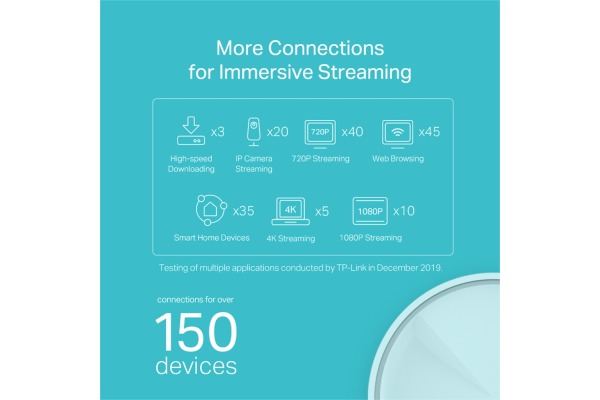 TP-LINK Whole Home Mesh Wi-Fi System DECOX203P AX1800(3-Pack) white