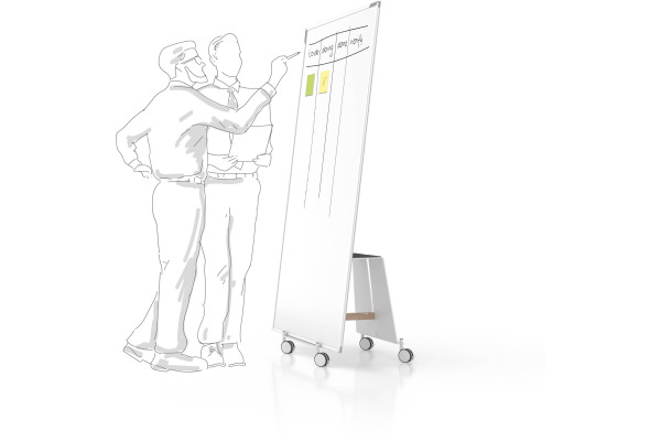 MAGNETOP. Design-Thinking Whiteboard Set 12412192 mit Base 178x90cm