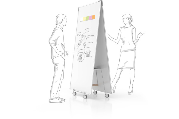 MAGNETOP. Design-Thinking Whiteboard Set 12412192 mit Base 178x90cm