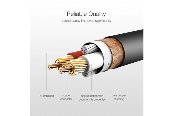 UGREEN Cable Xlr-Xlr Male-Female 20710 Microphone, 2m,BB