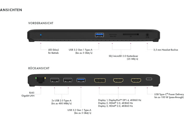ICY BOX USB-C Triple DockingStation IBDK2116C 4K, 2xHDMI & 1xDP, 4x USB, GB
