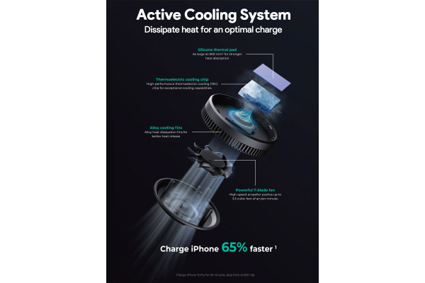 AUKEY MagFusion Dash Phone Mount HD-MC13A w. Cooling System 15W, Qi2