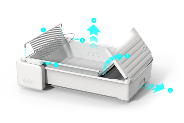 UBPET Cat Litter Box C31 C31 Smart Self Cleaning