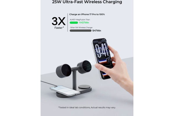 AUKEY MagFusion Titan 4in1 Charger LC-MC411 Wireless, Gray