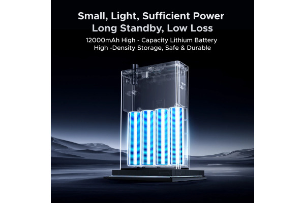 UGREEN NAS US3000 120W DC 45615 Uninterruptible Power Supply