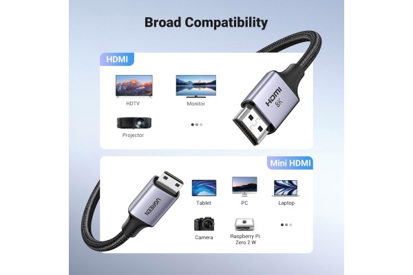 UGREEN Cable Mini HDMI to HDMI 8K 15515 2m,Black,BB