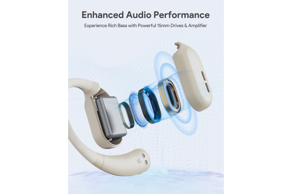 AUKEY Sports Fit Open-Ear TWS EP-S1 WH White