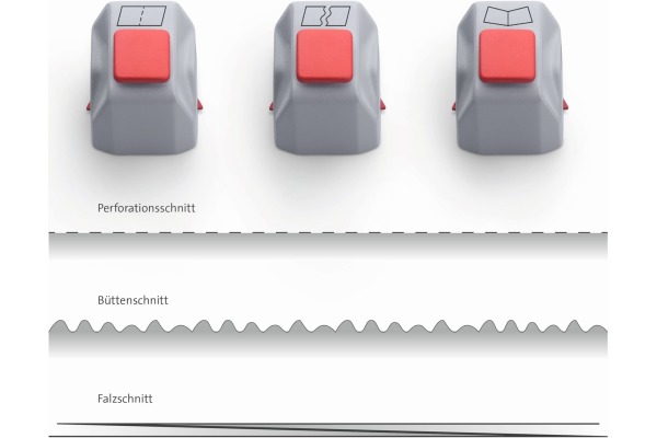 DAHLE Messerköpfe - Kreativset 981-14987 für Dahle 507 (3.Gen)