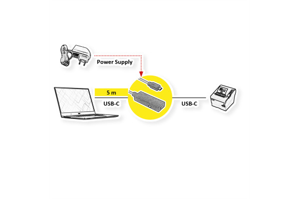 ROLINE USB-C-C, Datenkabel Repeater 12.04.110 Black, ST/BU, 3.2 Gen2 5m
