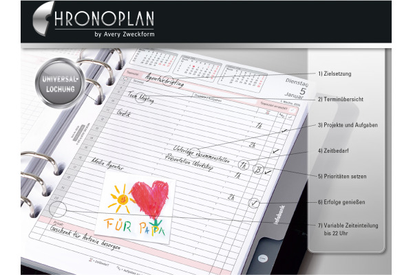 CHRONOPLA Blatt kariert 50304Z.27 50 Blatt A5