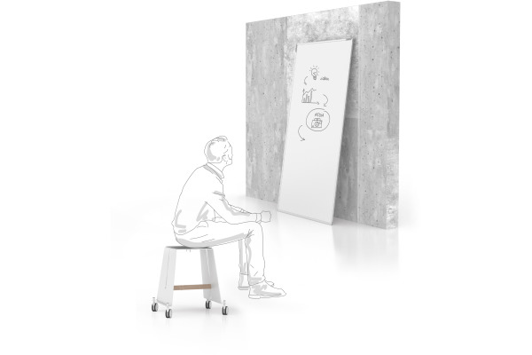 MAGNETOP. Design-Thinking Whiteboard 1241292 beidseitig email 178x90cm