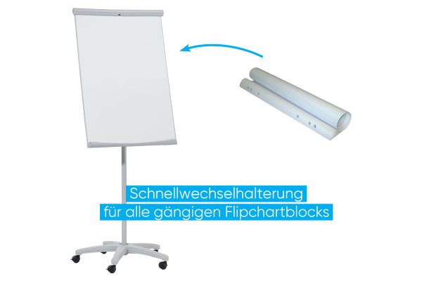 FRANKEN Flipchart 70x100 cm FC91 U-Act!Line, mit Rollen