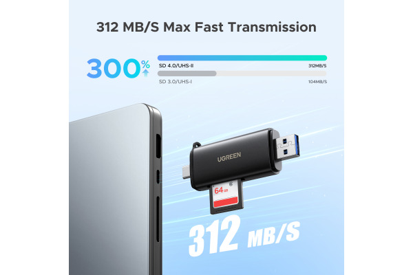 UGREEN Card Reader 2-in-1 65024 USB-C,USB-A,SD,TF (BB)