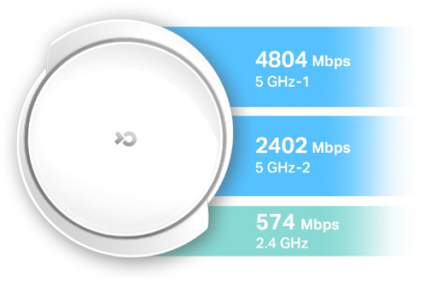 TP-LINK Deco X95(1-pack) DECOX95(1 AX7800 WHM WiFi 6 Unit