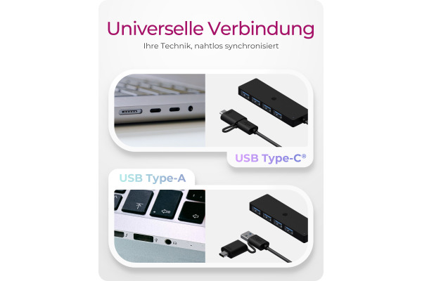 ICY BOX 4 Port USB-C/A to USB-A IBHUB1424 3.2Gen 1 Hub
