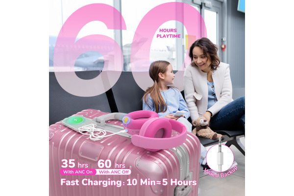 ICLEVER Active Noise Cancel Headphones C02-2102N BTH20, BT, 60h, pink