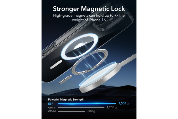 ESR Classic Hybrid Case MagSafe 1A76701 iPhone 16 Clear