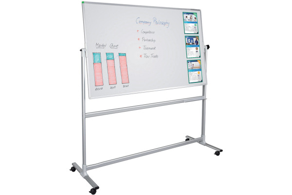 FRANKEN Stativdrehtafel 150x100 cm ST902 U-Act!Line, Stahl emailliert