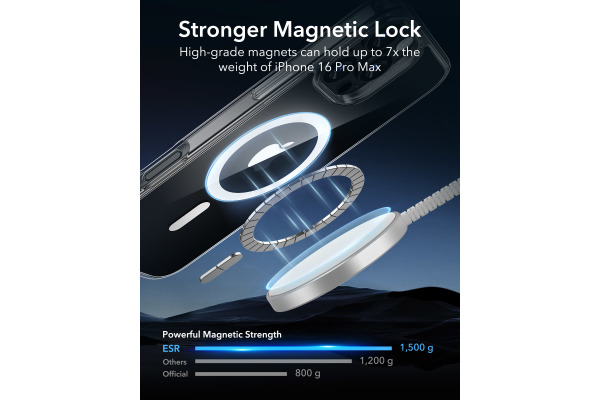 ESR Classic Hybrid Case MagSafe 1A77001 iPhone 16 ProMax Clear