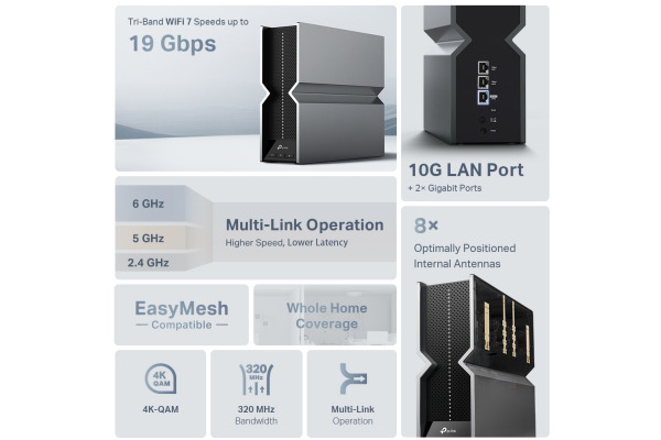 TP-LINK TriBand WiFi 7 Repeater RE800BE BE19000