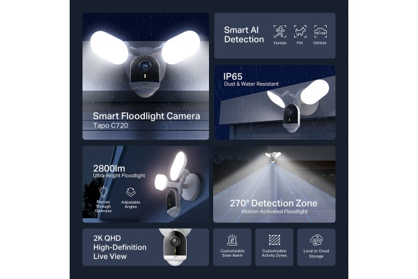 TP-LINK Smart Floodlight Camera TAPO C720