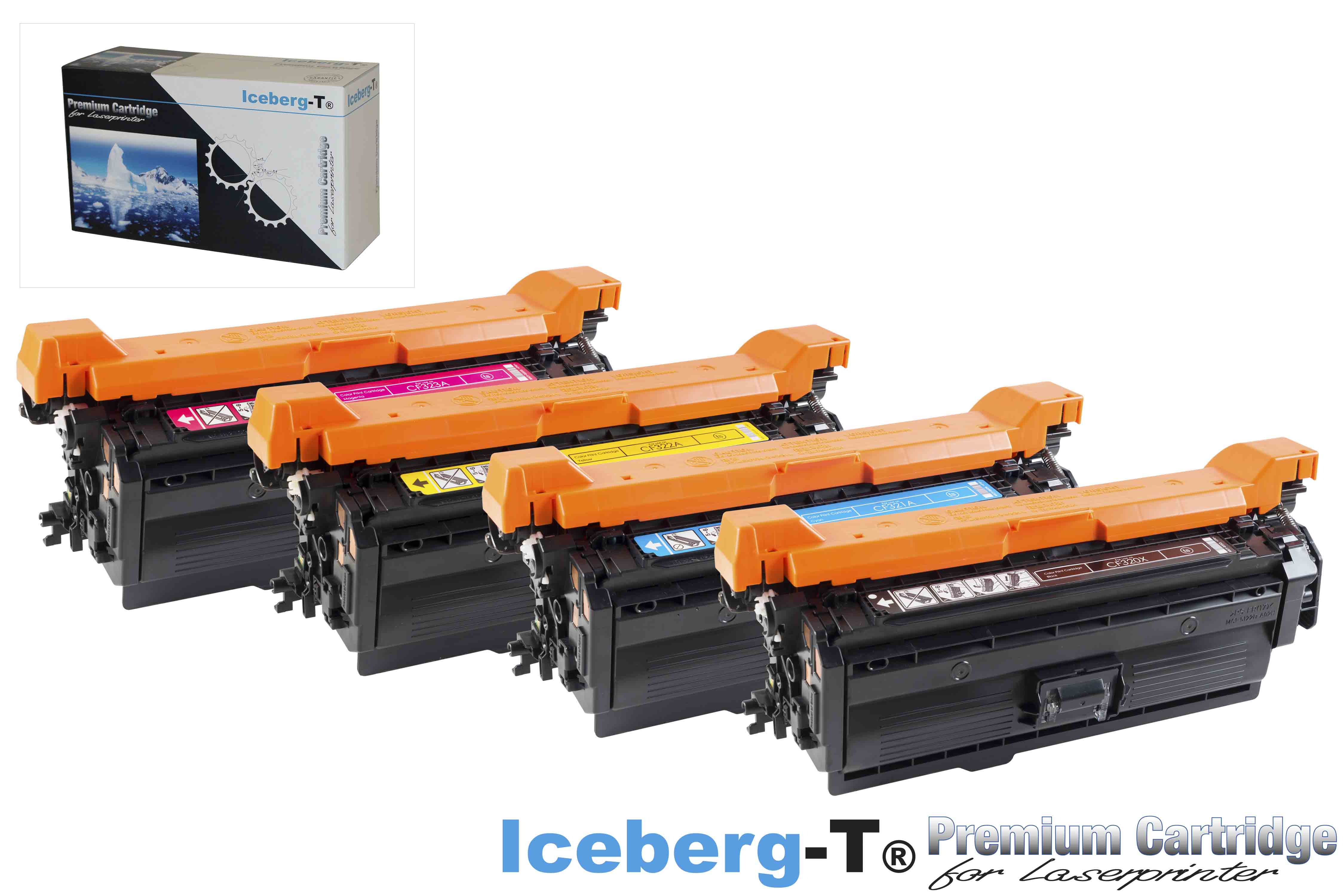 Iceberg-T Toner SET CF320X / 653X Set mit allen vier Farben