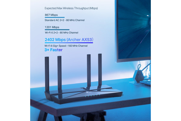 TP-LINK AX3000 DB WiFi 6 Router ARC. AX53