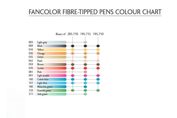 CARAN D'A Fasermalstift Fancolor Maxi 195.180 grün