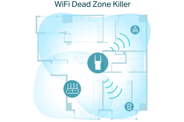 TP-LINK AX1800 WiFi 6 Range Extender RE605X