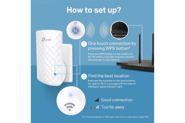 TP-LINK AC750 Wi-Fi Range Extender RE190 3 internal antennas