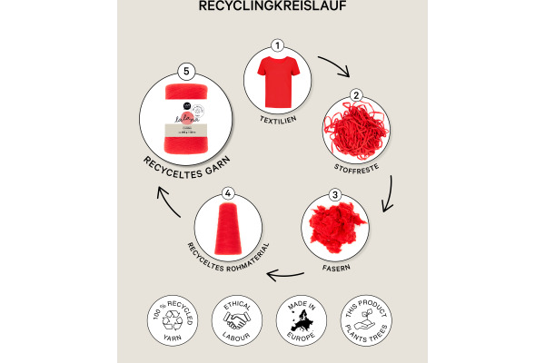 I AM CREA Set Schlüsselanhänger 6220