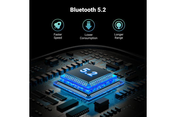 UGREEN Travel Audio Transmitter 35222A TX/RX, BT 5.2, Dual Pairing