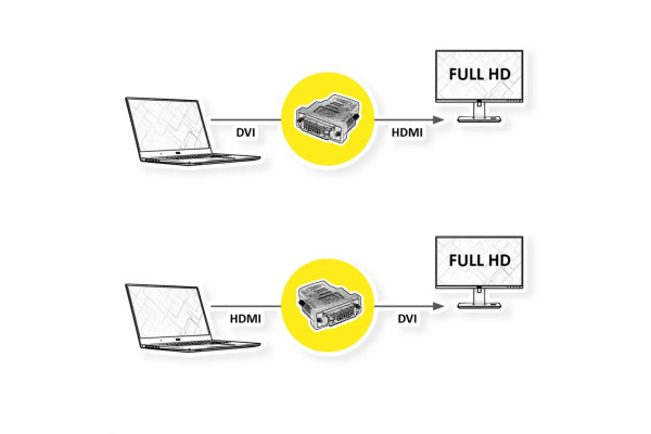 ROLINE DVI-D (24+1) - HDMI Adapter 12.03.311 Black, ST/BU, 1080p