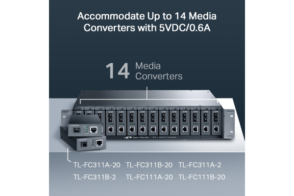 TP-LINK FC1420 FC1420 14-Slot Media Converter Chas.