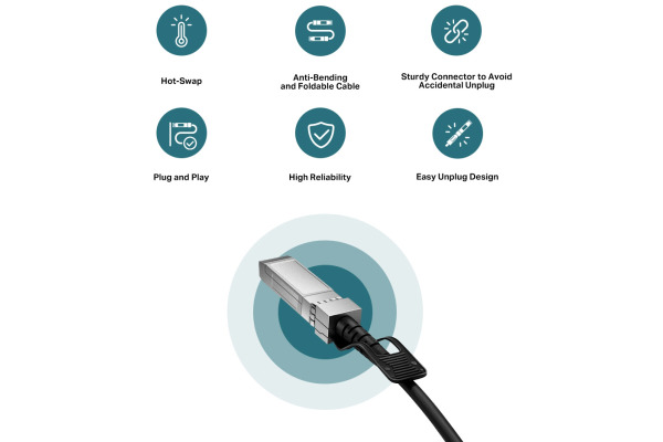 TP-LINK SM5220-1M SM5220-1M 1M SFP+ Cable for 10GB