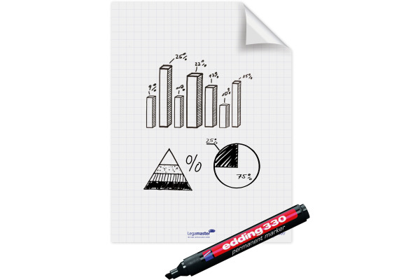 LEGAMASTE Magic-Chart Flipchart Folie 7-159000 60cm 25 Blatt