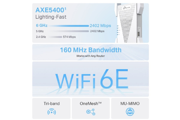 TP-LINK AXE5400 RE815XE Wi-Fi 6E Range Extender