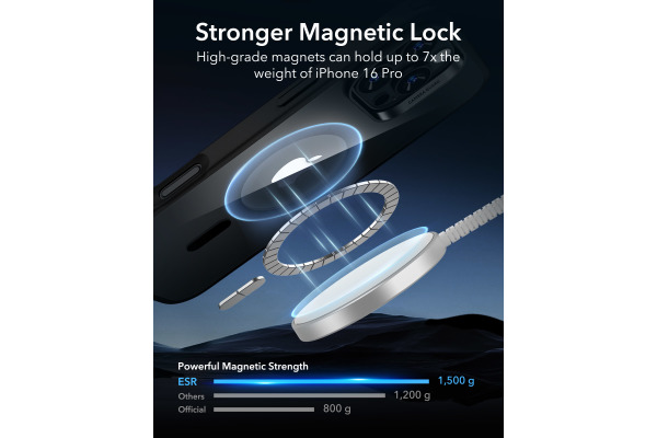 ESR Classic Hybrid Case MagSafe 1A76903 iPhone 16 Pro ClearBlack