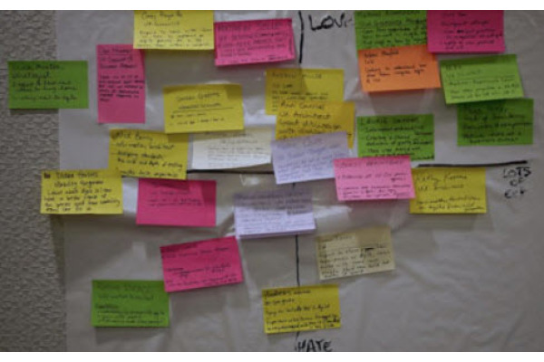 POST-IT Block 76x127mm 655-6 gelb/100 Blatt