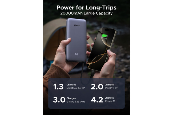 UGREEN Powerbank 20000mAh 45W 55988B Built-in Cable