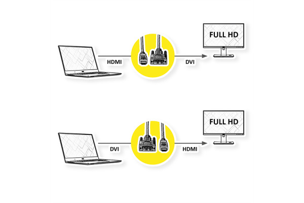 ROLINE DVI-HDMI Kabel (18+1) 11.04.552 Black, ST/ST, 2m