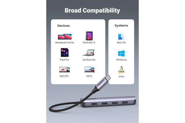 UGREEN USB-C Hub 5in1, Silver 20197 HDMI,4xUSB-A (BB)